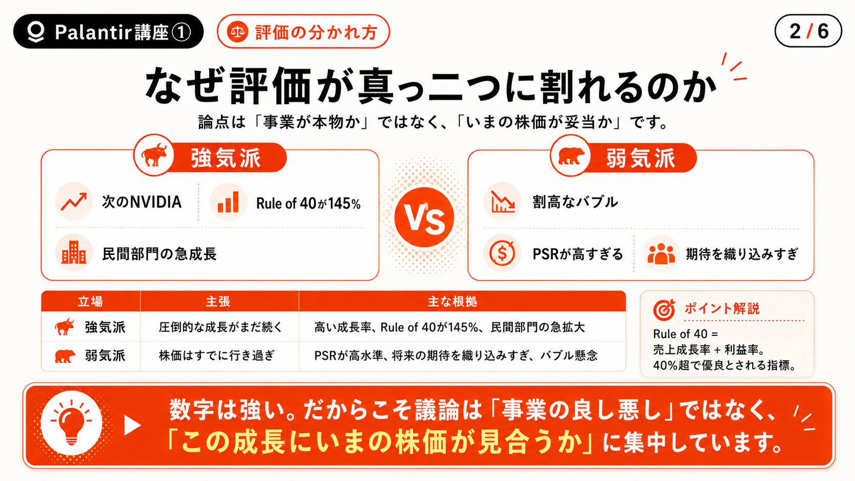【Palantir講座①】「次のNVIDIA」か「割高なバブル」か ― 元CIAのデータ会社を一行で理解する