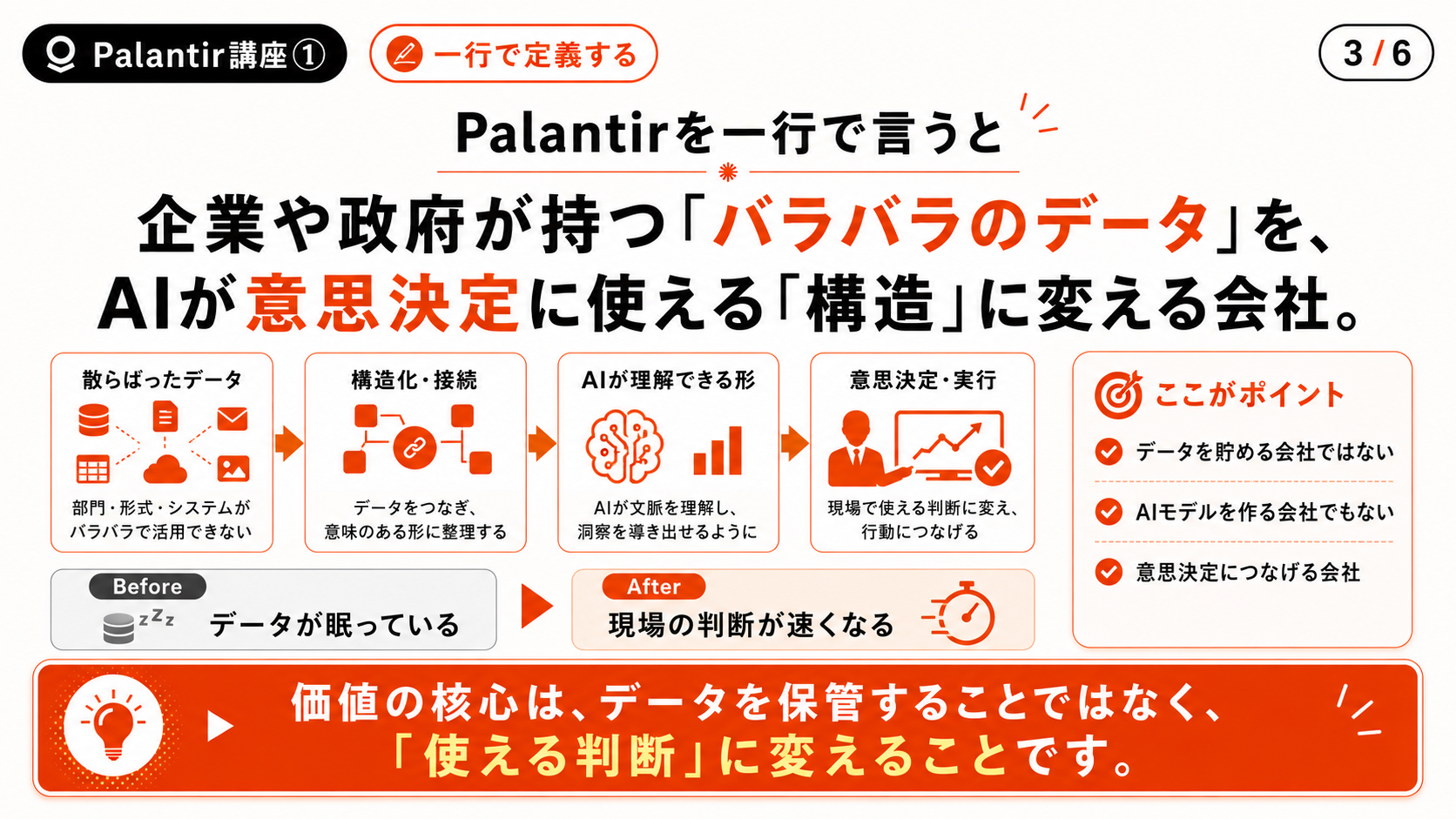 【Palantir講座①】「次のNVIDIA」か「割高なバブル」か ― 元CIAのデータ会社を一行で理解する