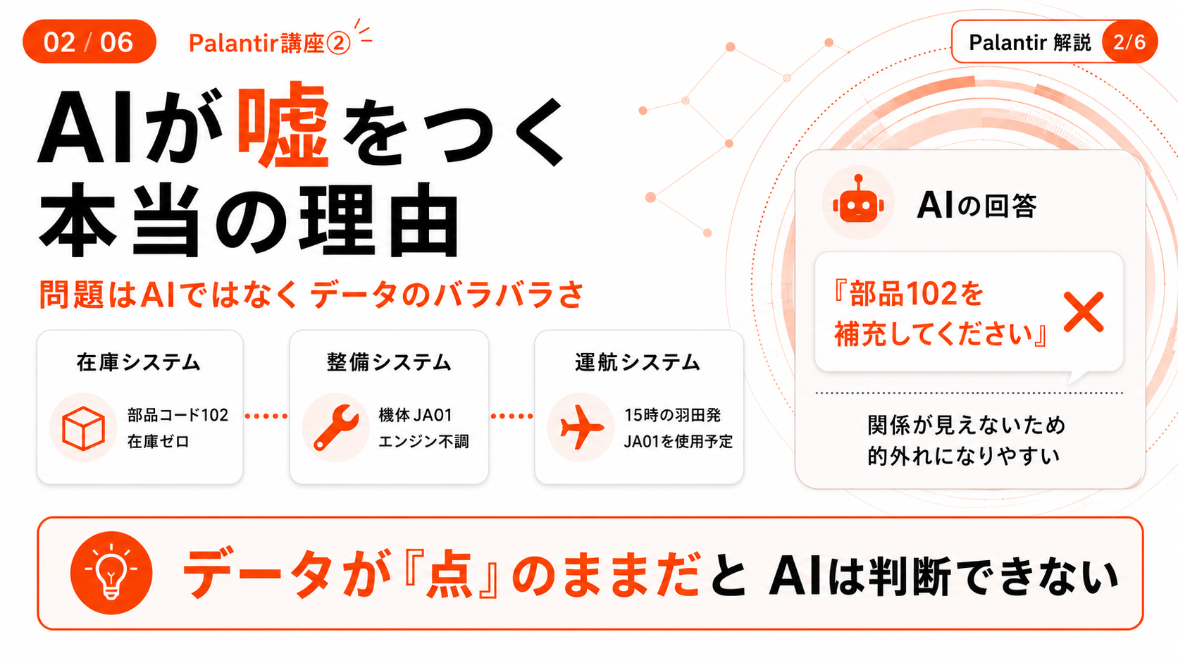 【Palantir講座②】なぜ誰も真似できないのか ― 「オントロジー」と「FDE」という2つの堀