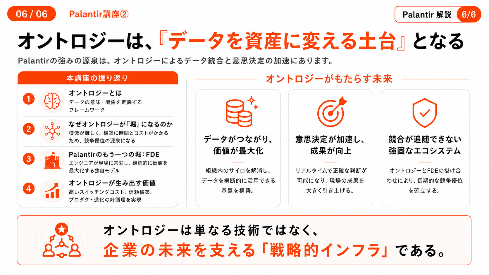 【Palantir講座②】なぜ誰も真似できないのか ― 「オントロジー」と「FDE」という2つの堀