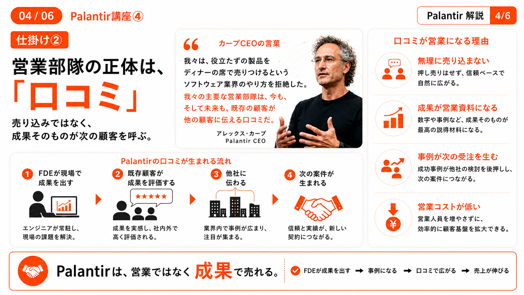 【Palantir講座④】営業を増やさず売上10倍 ― 口コミとコンサルが生む高利益率