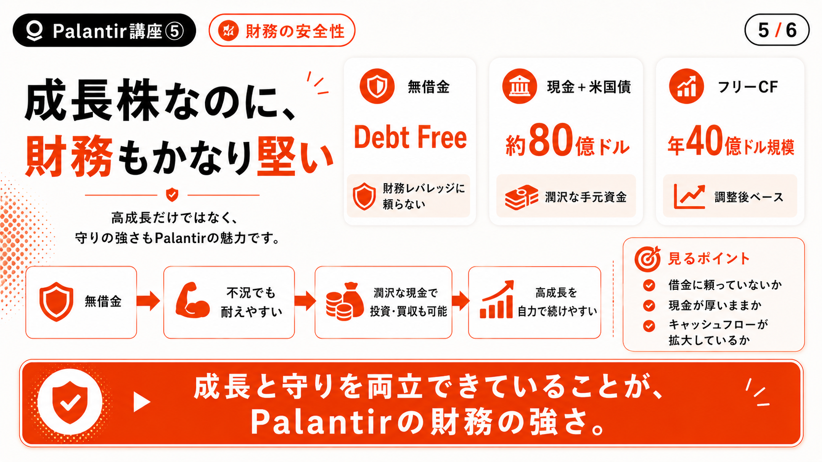 【Palantir講座⑤】決算で最初に見る5つの数字 ― 民間成長率からガイダンスまで