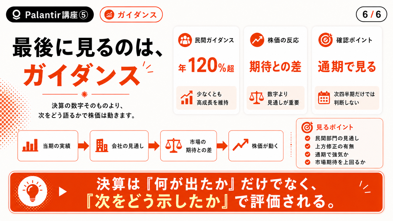 【Palantir講座⑤】決算で最初に見る5つの数字 ― 民間成長率からガイダンスまで