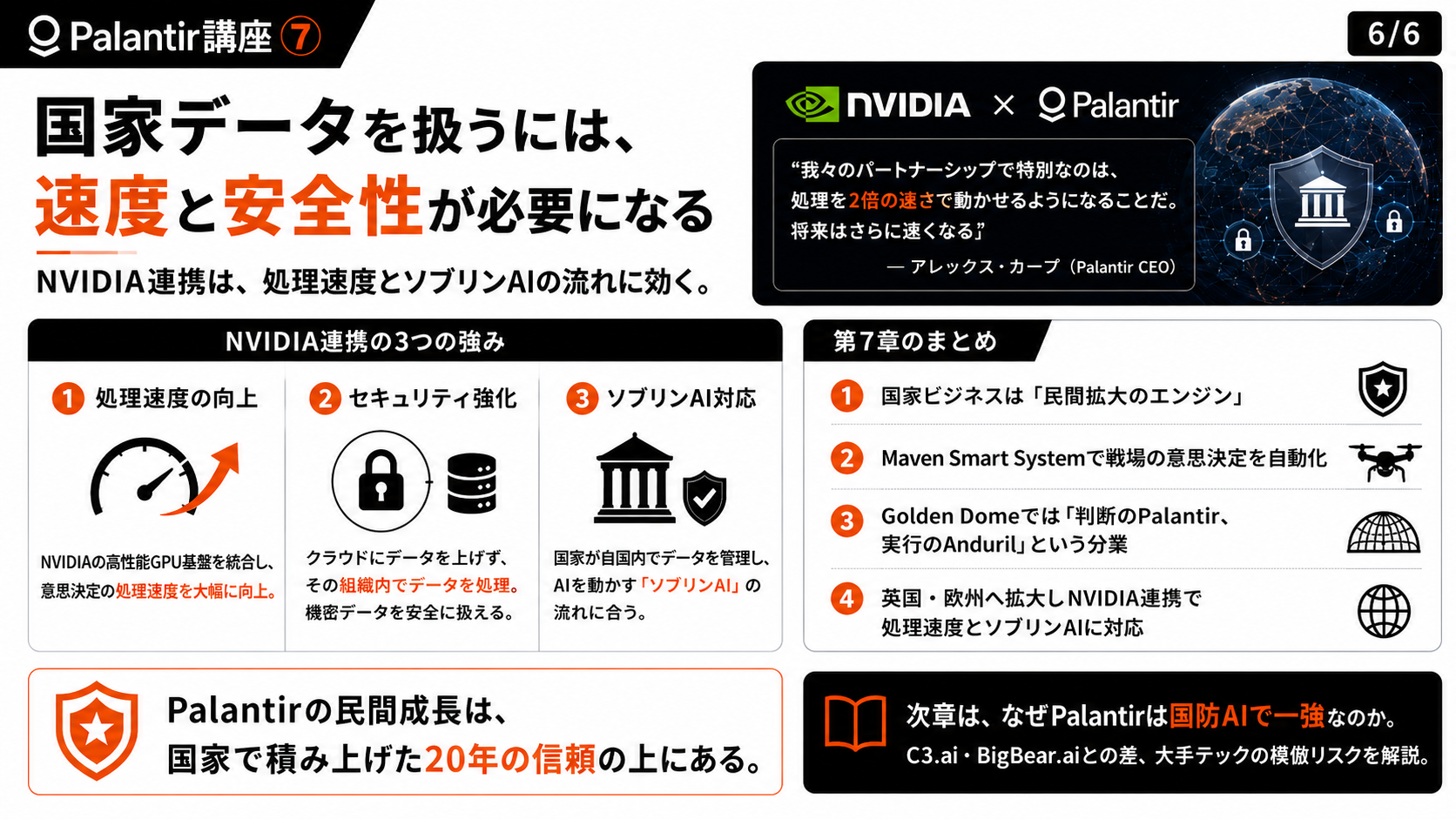 【Palantir講座⑦】民間成長の土台は国家にある ― Maven・Golden Dome・欧州拡大