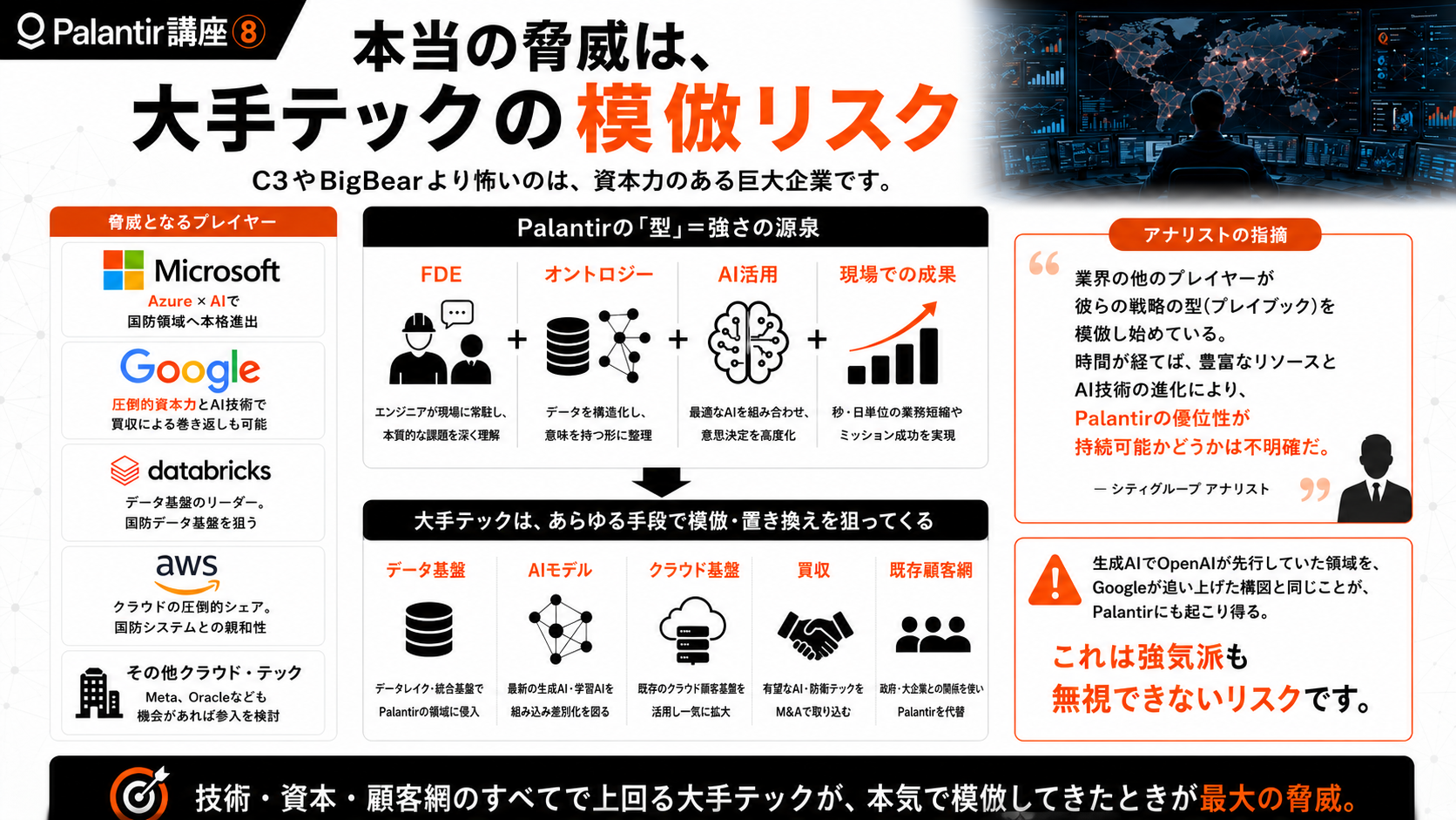 【Palantir講座⑧】なぜ「一強」なのか ― C3・BigBearとの差と、大手テックの模倣リスク