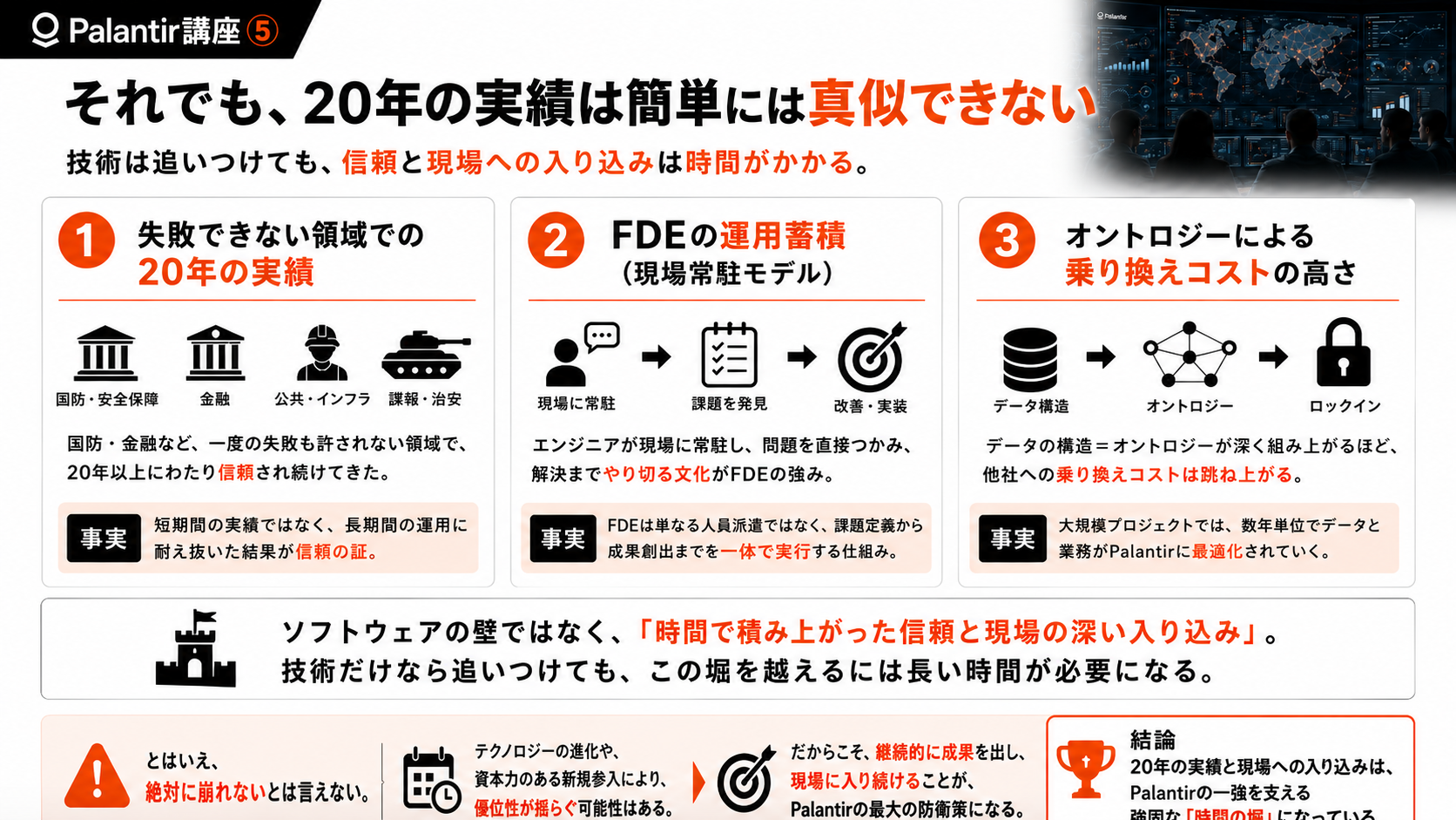 【Palantir講座⑧】なぜ「一強」なのか ― C3・BigBearとの差と、大手テックの模倣リスク
