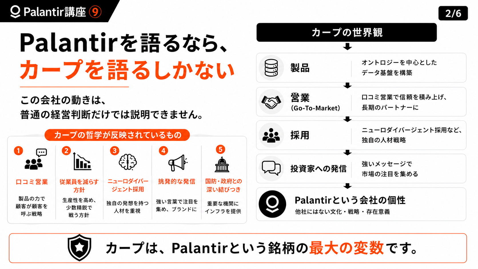 【Palantir講座⑨】アレックス・カープという変数 ― 哲学・採用・「アンチたちに告ぐ」