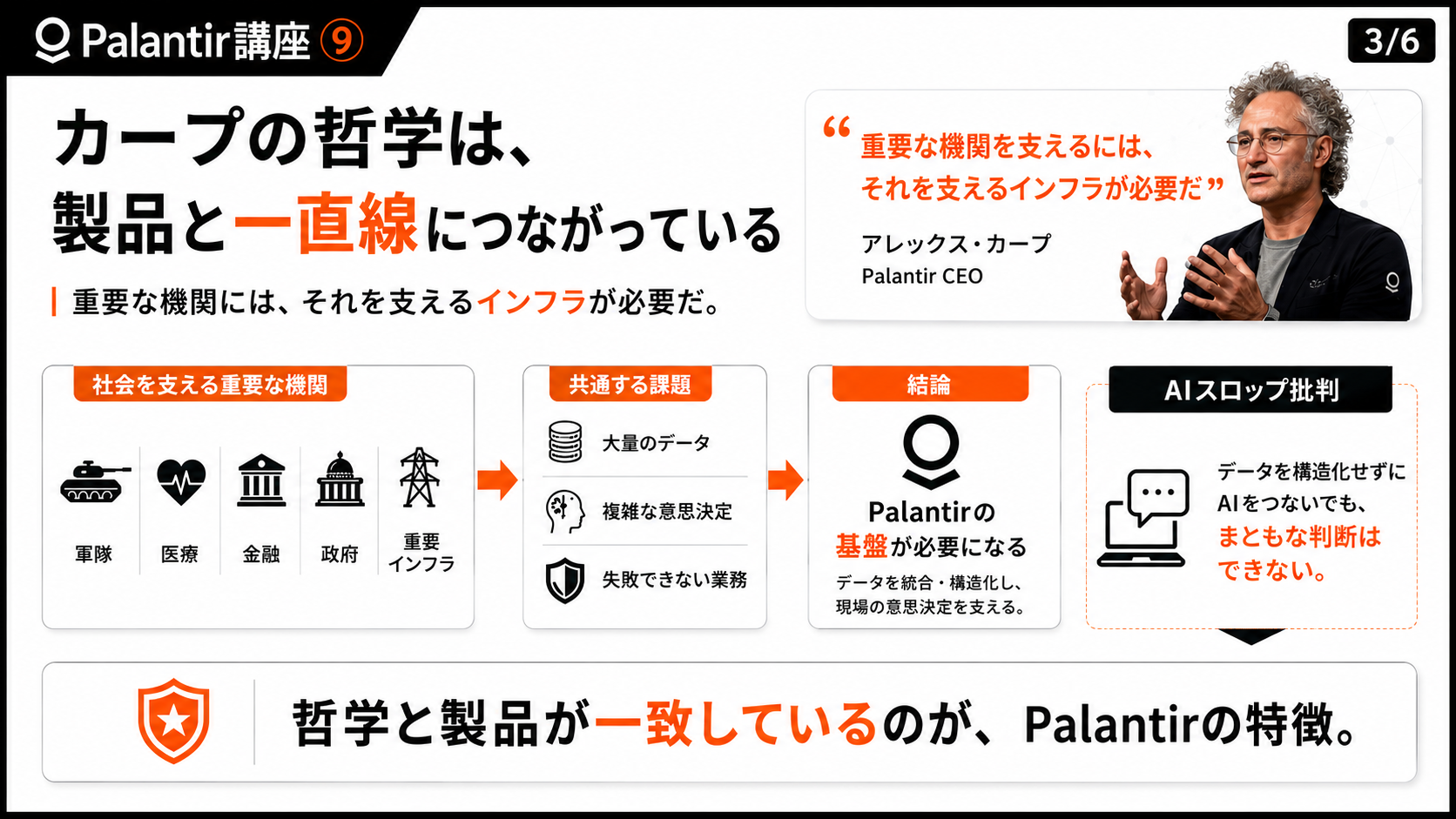 【Palantir講座⑨】アレックス・カープという変数 ― 哲学・採用・「アンチたちに告ぐ」