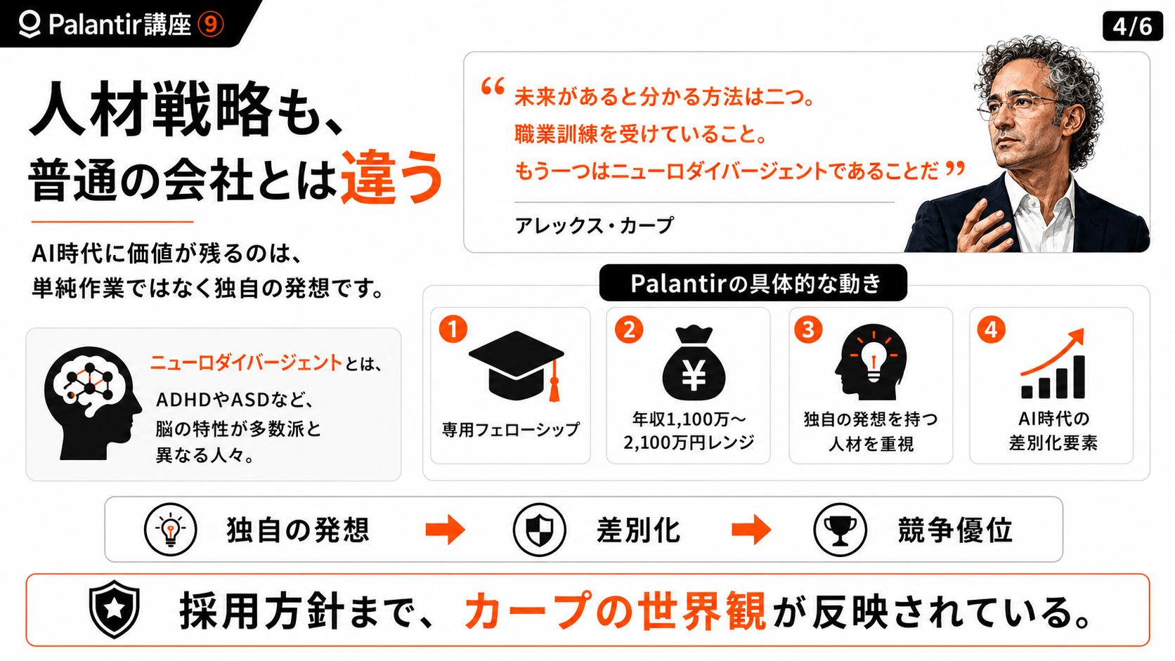 【Palantir講座⑨】アレックス・カープという変数 ― 哲学・採用・「アンチたちに告ぐ」