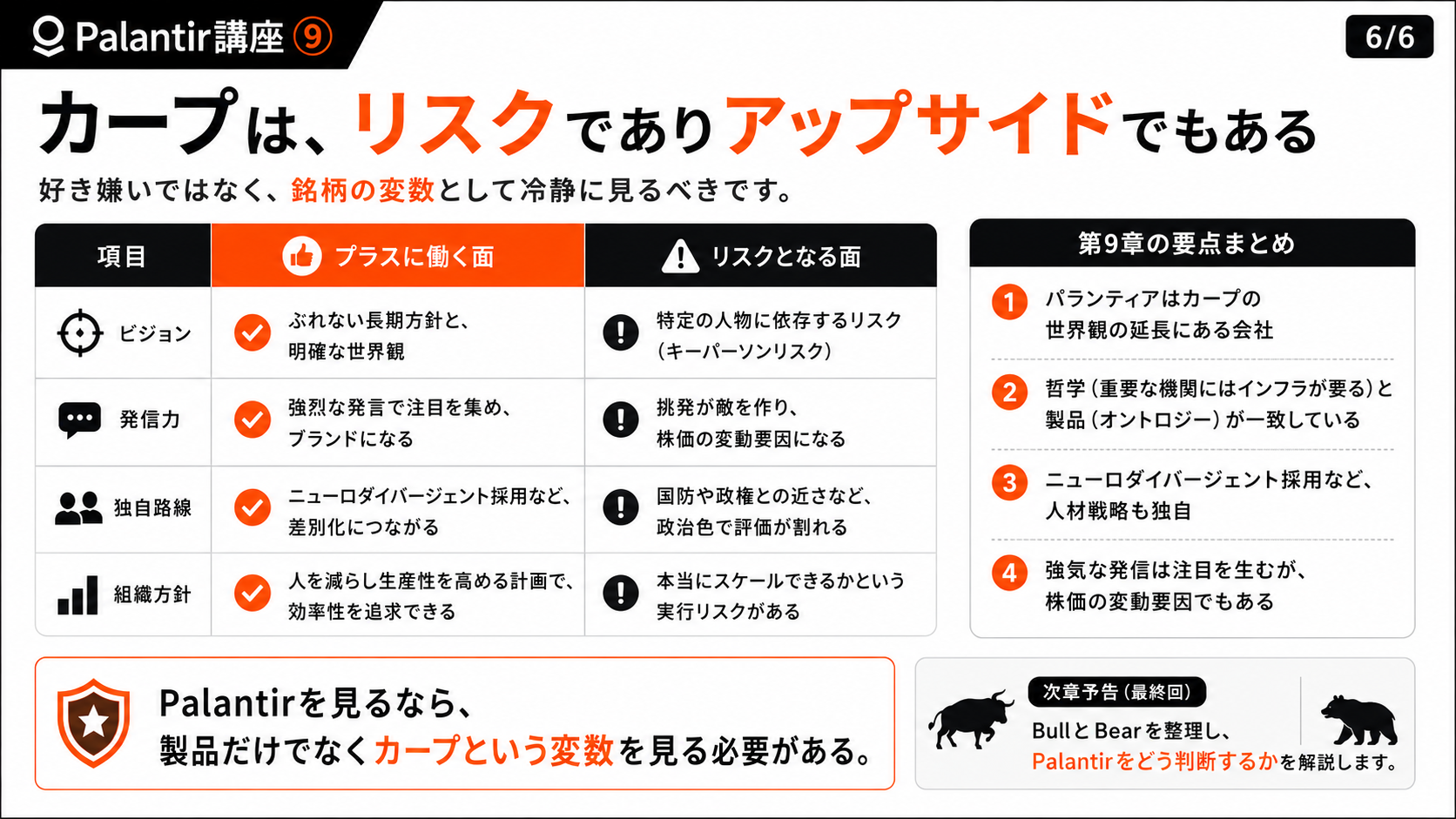 【Palantir講座⑨】アレックス・カープという変数 ― 哲学・採用・「アンチたちに告ぐ」
