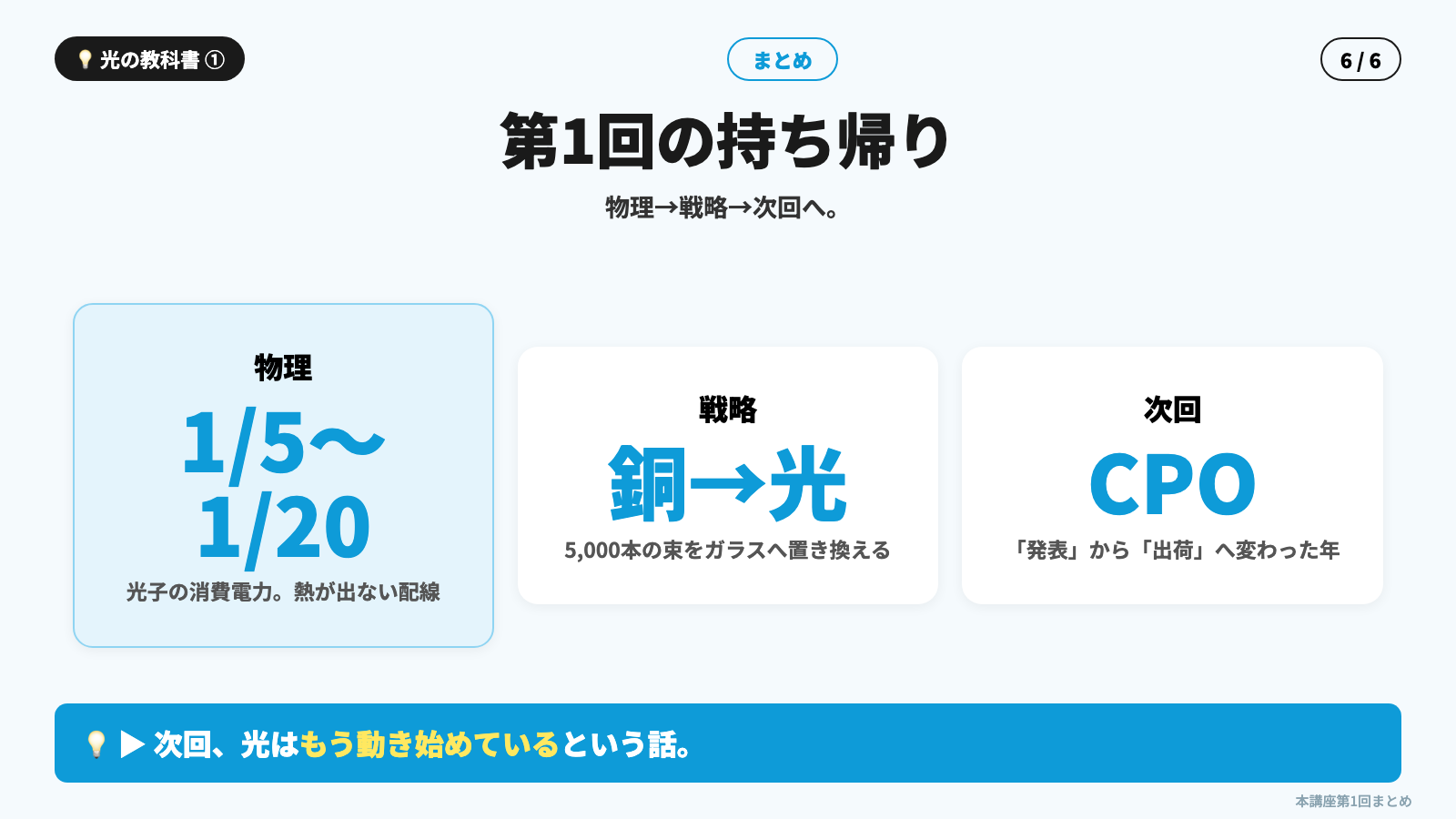 光の教科書 第1回 資料