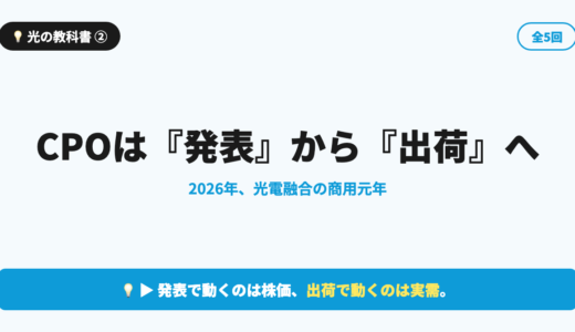 【光の教科書 第2回】CPO｜「発表」から「出荷」へ