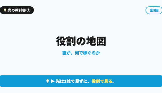 【光の教科書 第3回】役割の地図｜誰が、何で稼ぐのか