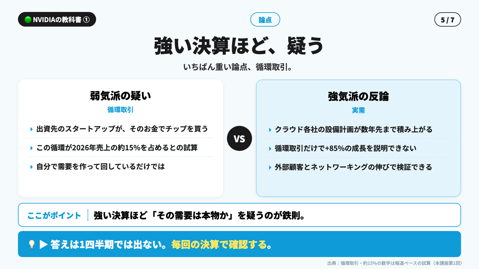 NVIDIAの教科書 第1回 資料