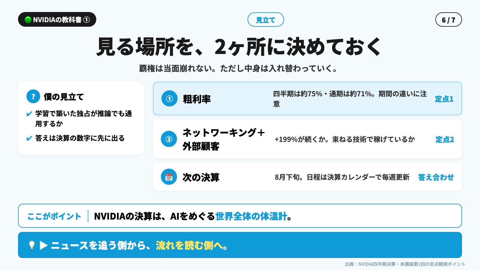 NVIDIAの教科書 第1回 資料
