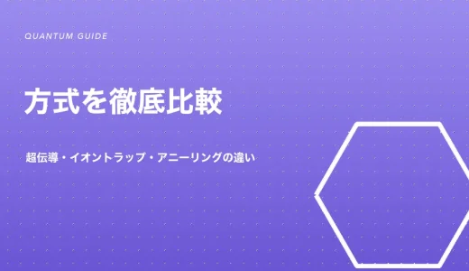 量子コンピューターの方式を徹底比較｜超伝導・イオントラップ・アニーリングの違い【2026】