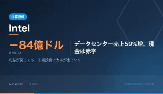 【決算速報】Intel Q2 2026｜過去最高の決算が一晩で売られた理由