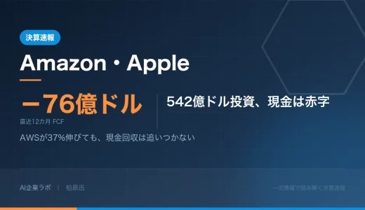 【決算速報】Amazon・Apple 2026年4〜6月期｜AI投資を本業で回収できているか