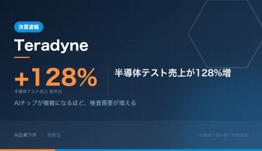 保護中: 【決算速報】Teradyne 2026年4〜6月期｜AI半導体の検査需要はどこまで続くか